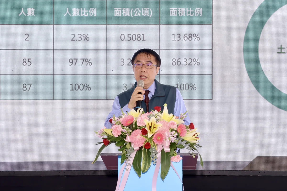 圖片來源:臺南市政府