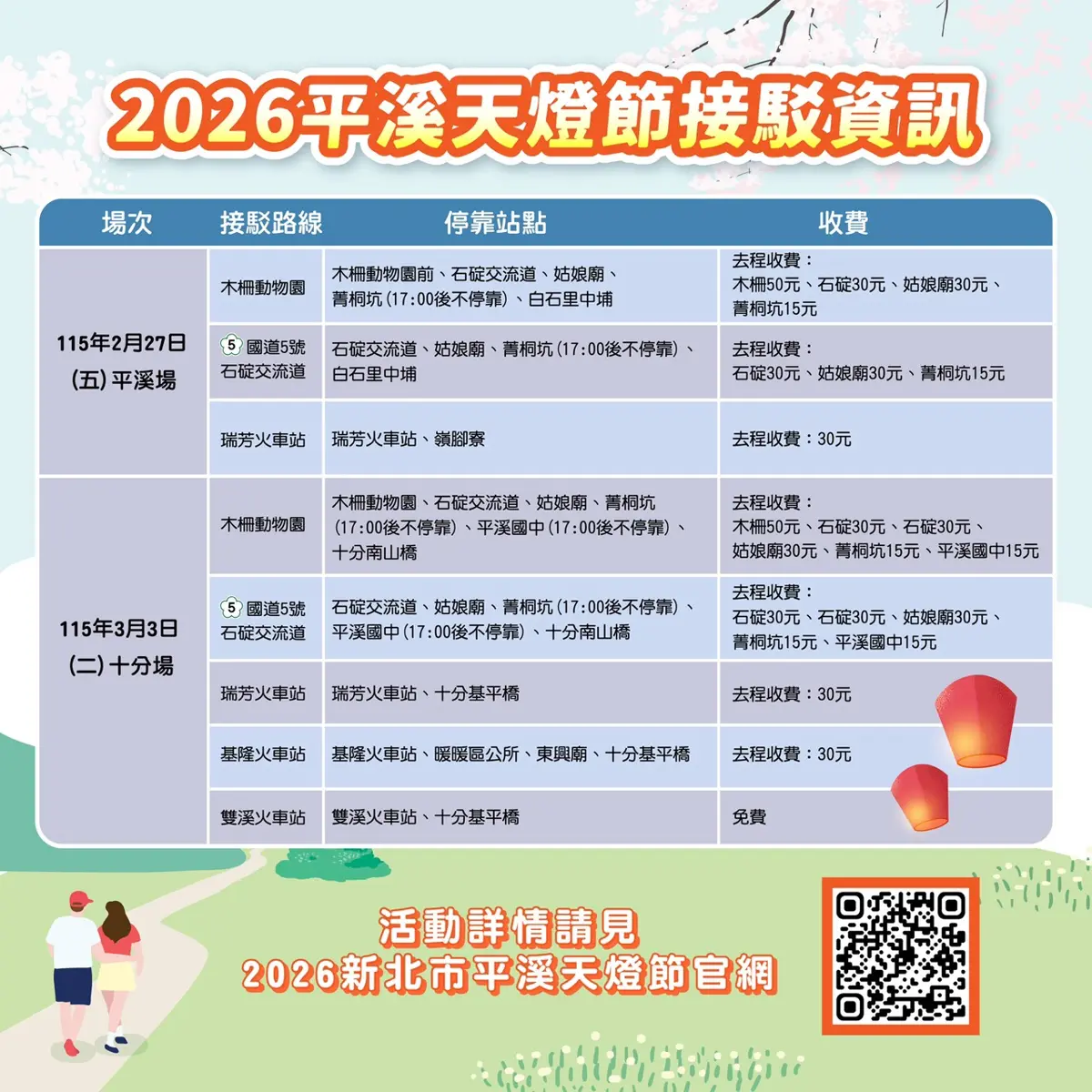 圖片來源:新北市政府