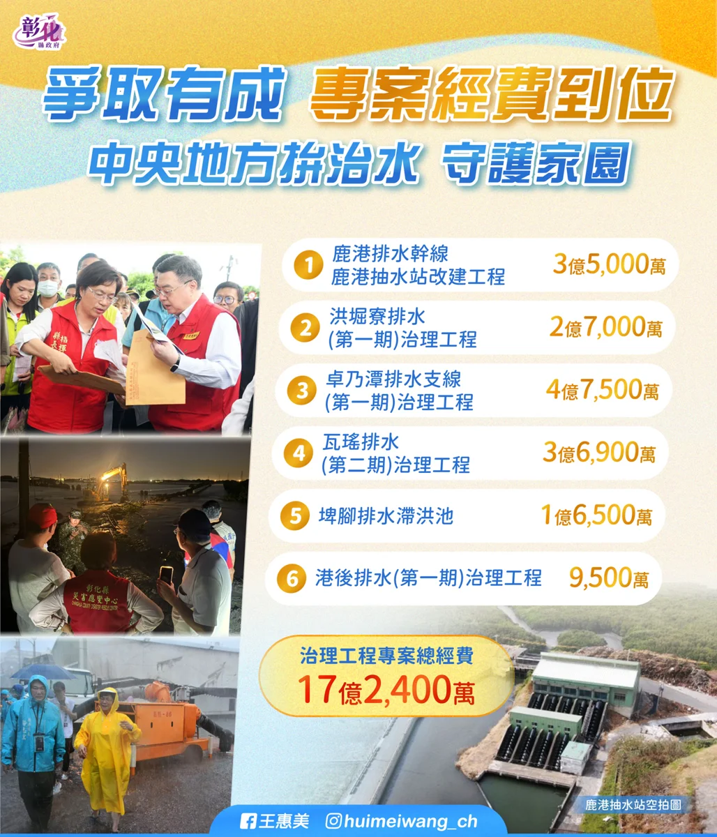 彰化縣狂獲17.2億治水補助！6大排水工程啟動 終結淹水惡夢