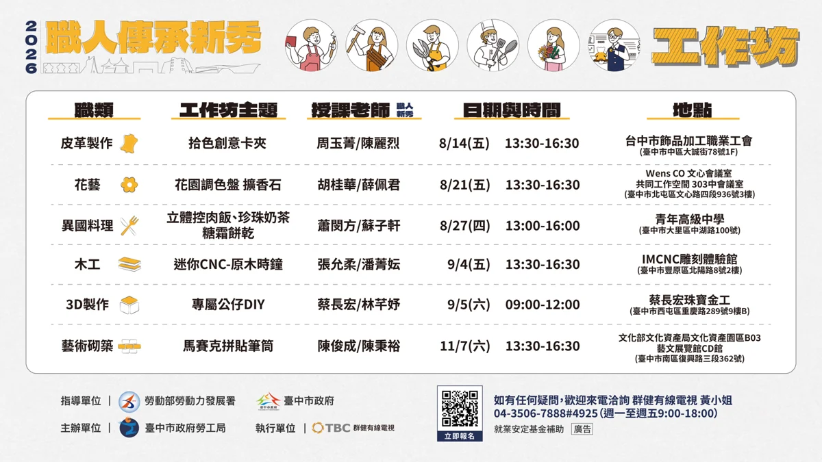 台中職人講座免費報名中!6大領域新秀現身說法,帶你探索技職魅力