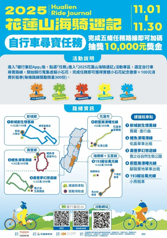 花蓮山海騎遇記開騎!11月限定自行車尋寶 五條絕景路線等你挑戰