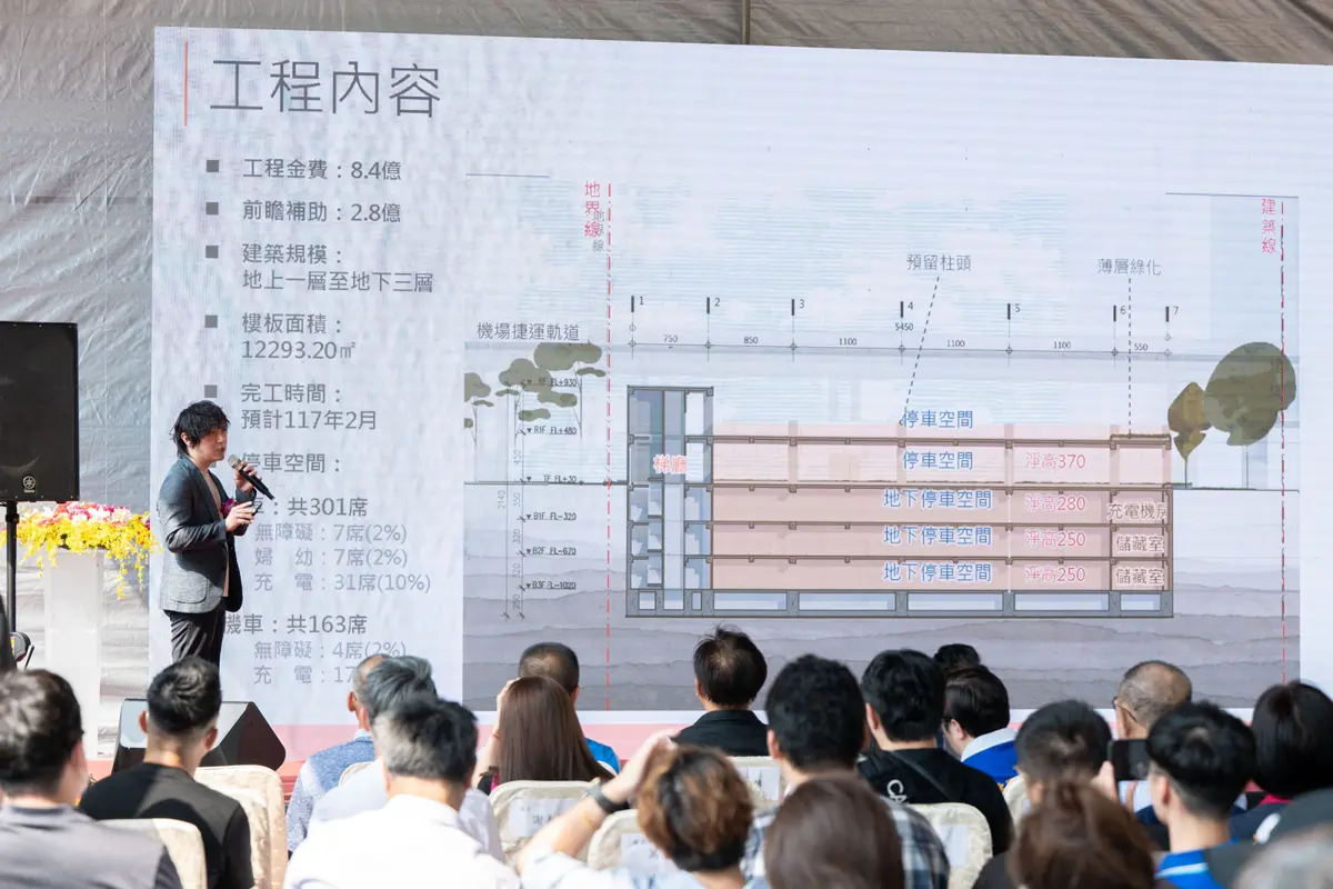 圖片來源:新聞處