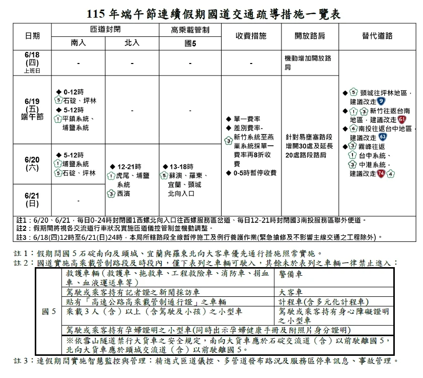 圖片來源:彰化觀光旅遊網-活動