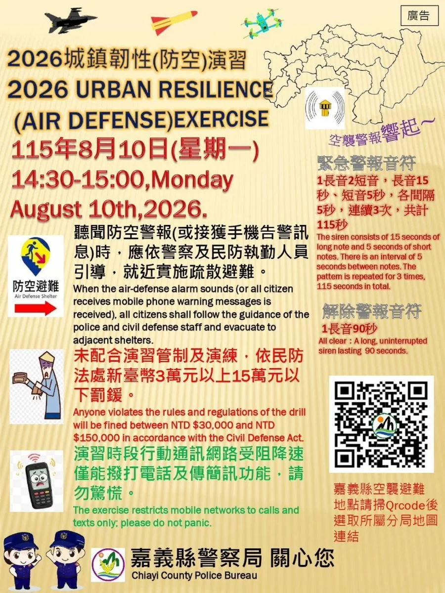 【嘉義縣防空演習】8/10下午2點半實施!交管、手機降速,違規最高罰15萬