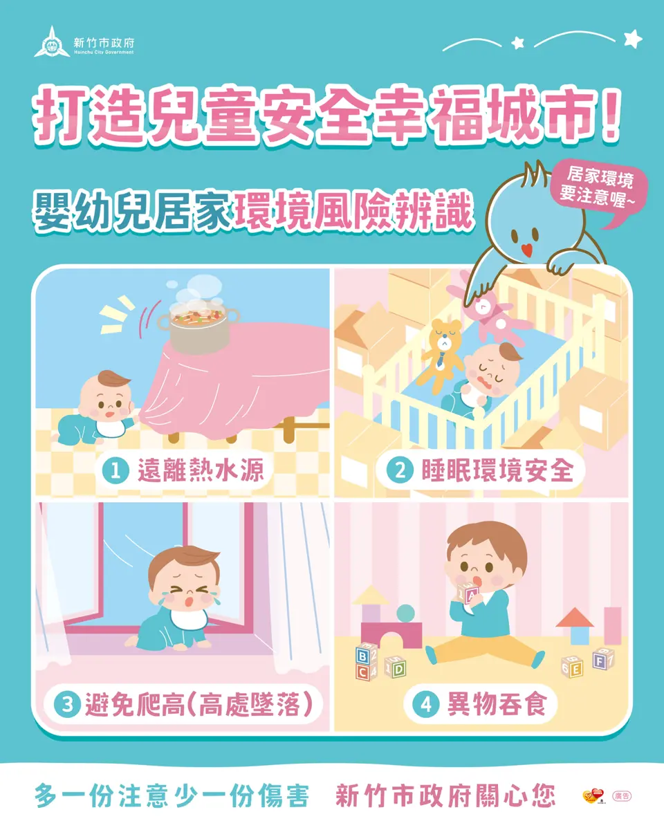 新竹爸媽注意!家中3大致命陷阱恐讓寶寶燙傷、窒息,市府急推「育兒安全手冊」