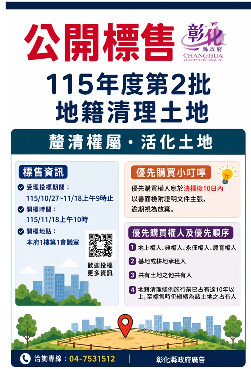 【2026最新】彰化縣釋出20筆清理土地標售 最低底價56萬起搶入主!