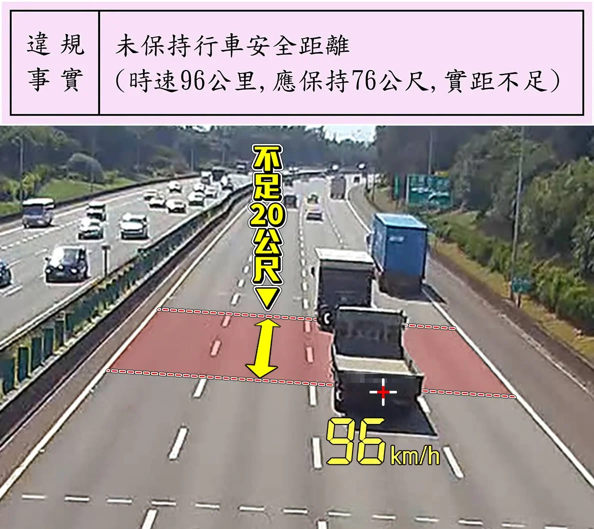 開車緊貼前車?交通隊公開「這公式」秒算安全距離,違規全程錄影!