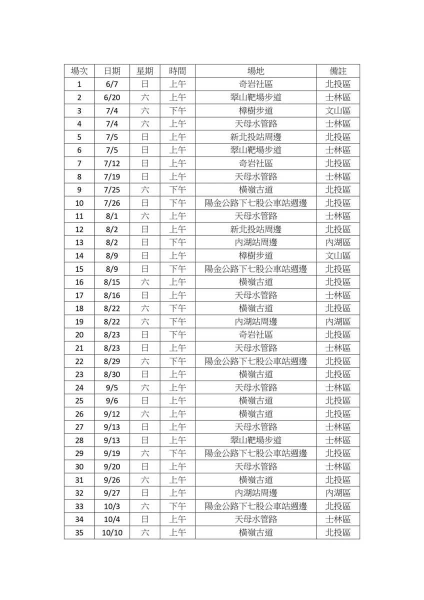 圖片來源：臺北市政府
