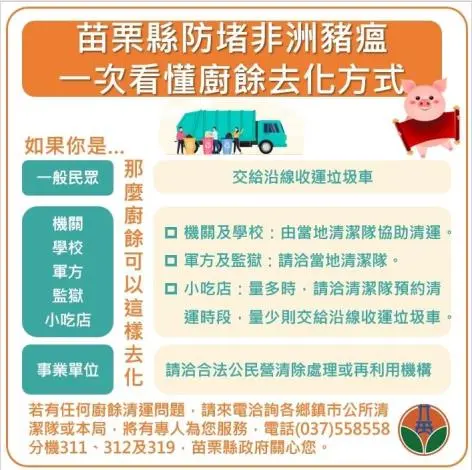 苗栗防堵非洲豬瘟!10/22起廚餘禁養豬,餐廳學校垃圾何去何從?