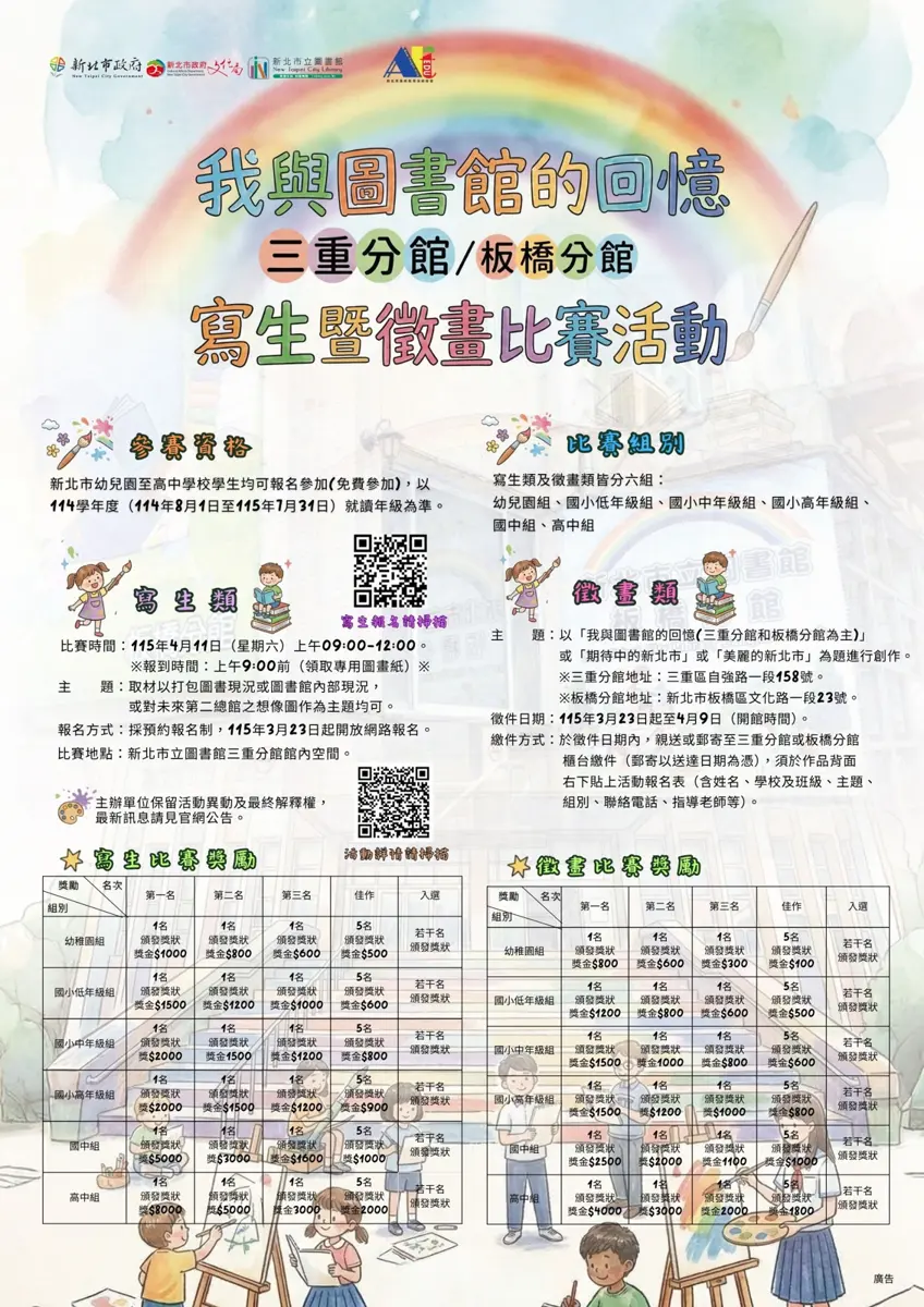 再見,我的圖書館!新北三重、板橋分館7月拆除,邀學子畫下回憶最高獎金8千元