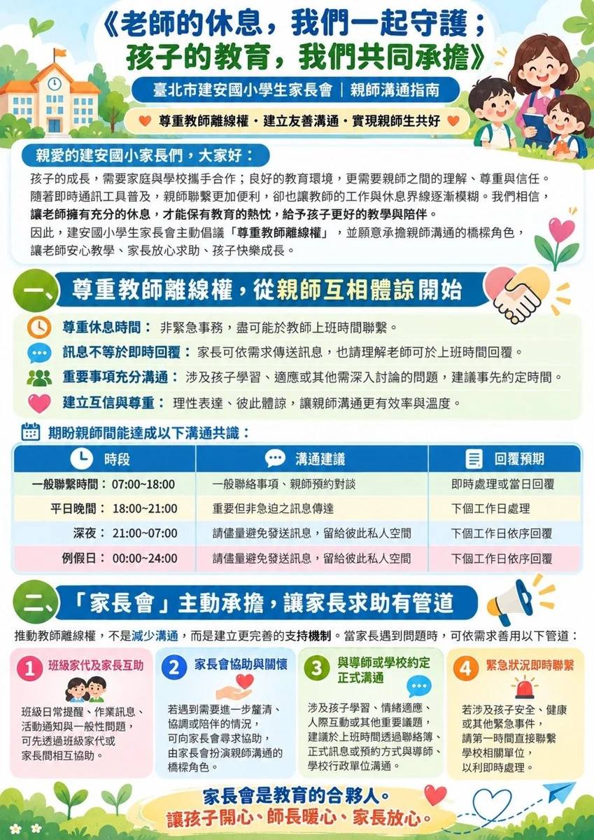 下班別再狂傳訊息!北市建安國小家長會推「教師離線權」3大時段原則公開