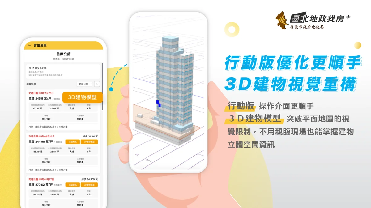 圖片來源:臺北市政府