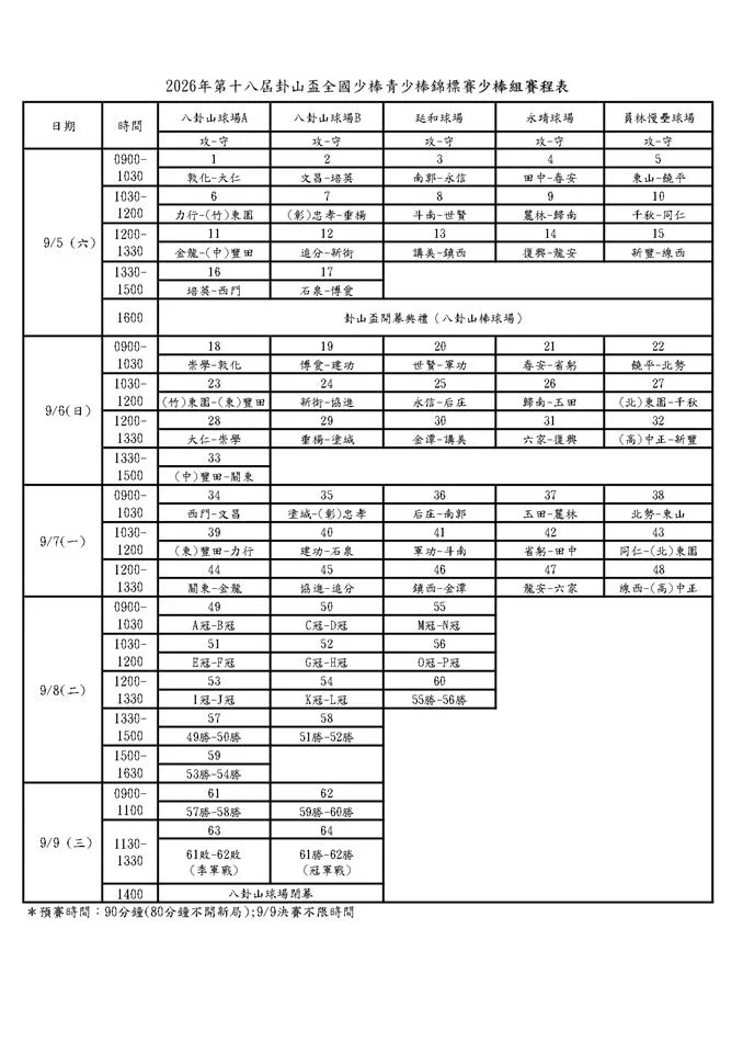 圖片來源:彰化縣政府