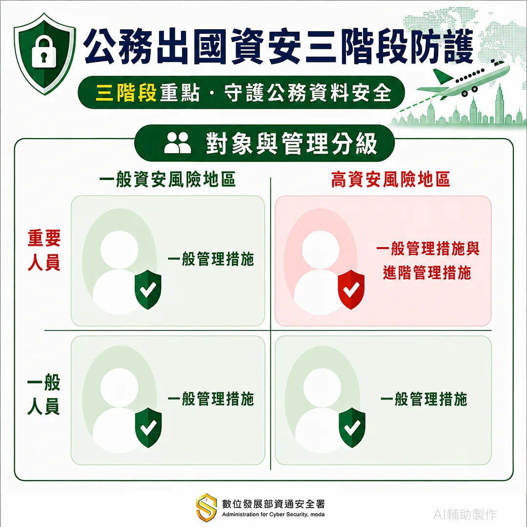 圖片來源:新竹市文化局-活動