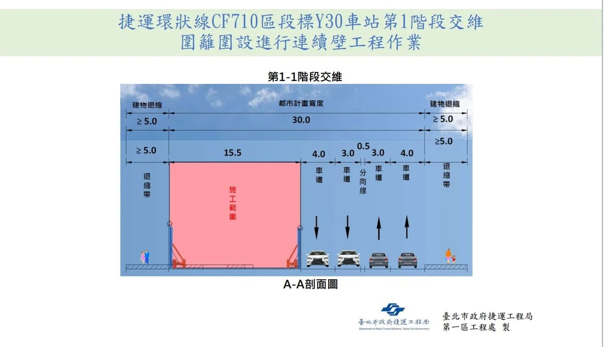 圖片來源:臺北市政府