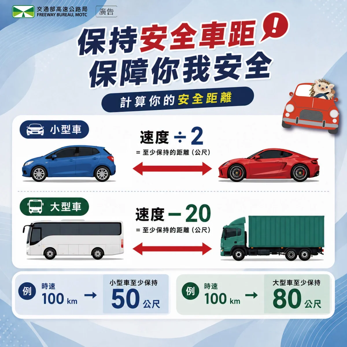國道安全距離怎麼抓?2招教你自保不追撞!