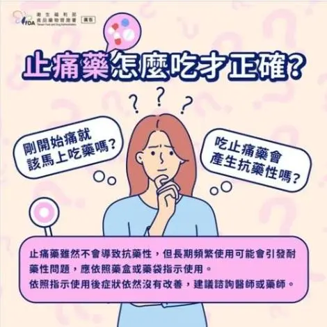 吃止痛藥會產生「抗藥性」?苗栗衛生局破解2大迷思,教你這樣吃才對