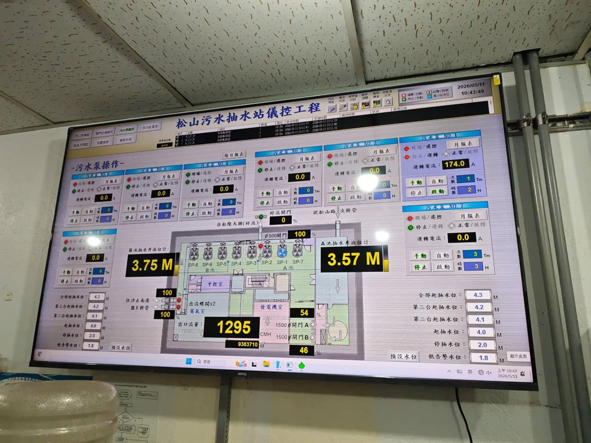 圖片來源：臺北市政府