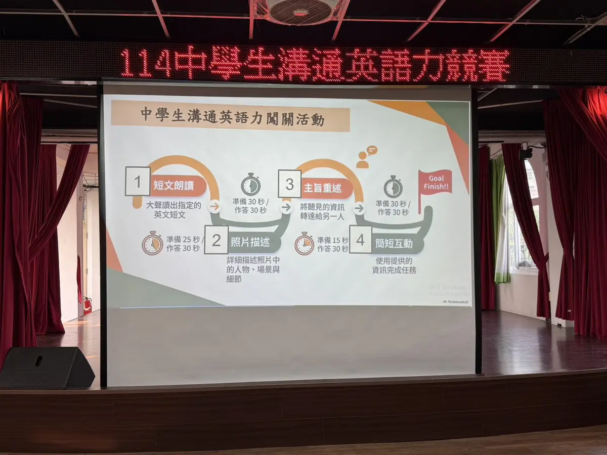 圖片來源:臺北市政府