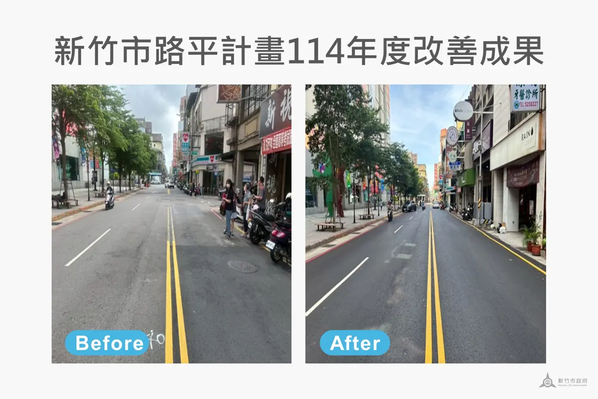 圖片來源:新竹市政府