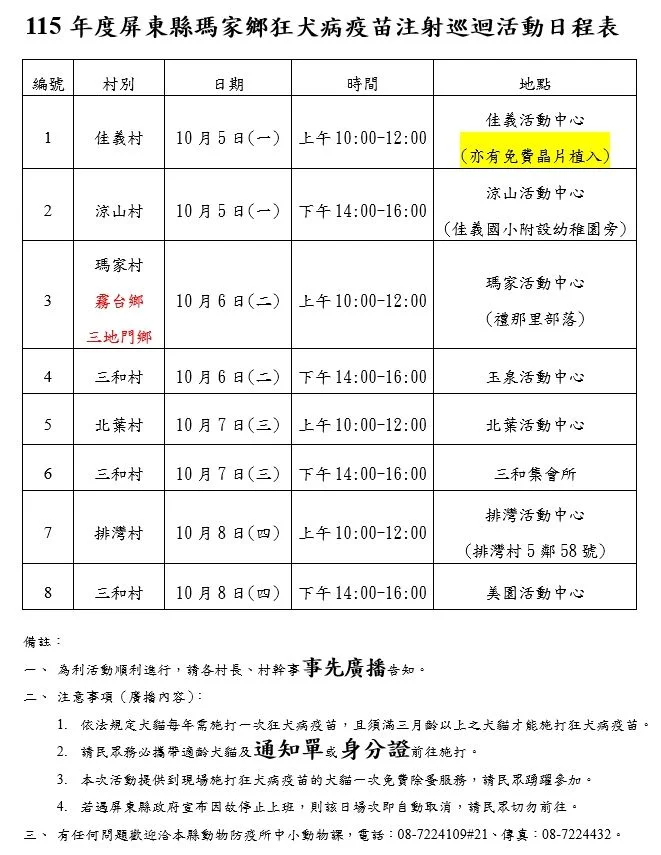 圖片來源：屏東縣政府