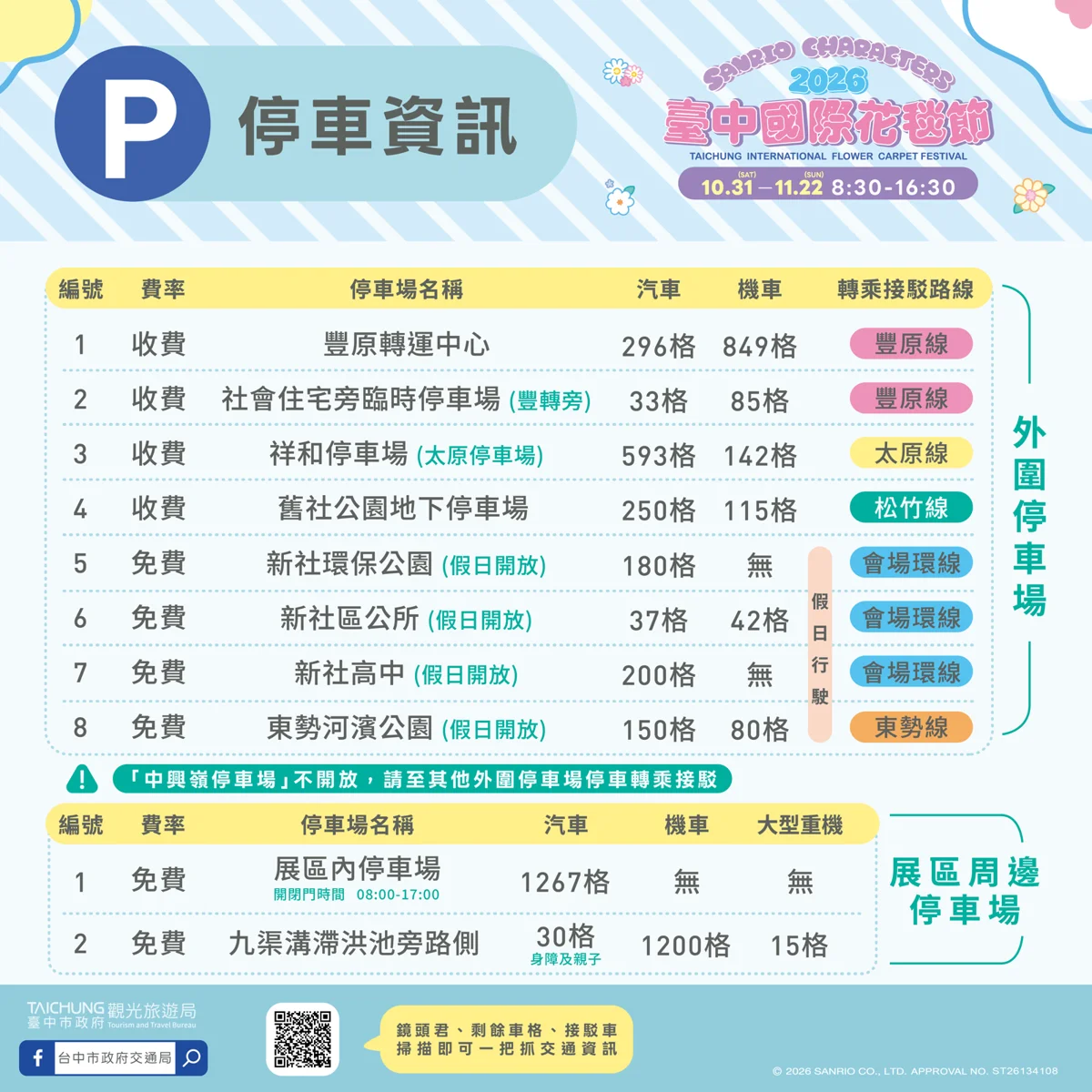 圖片來源：臺中市政府