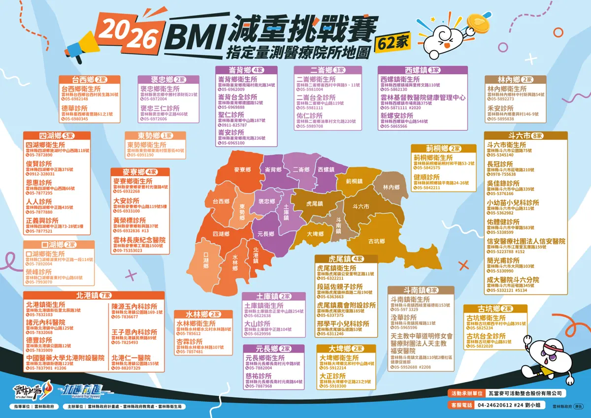 圖片來源:雲林縣政府