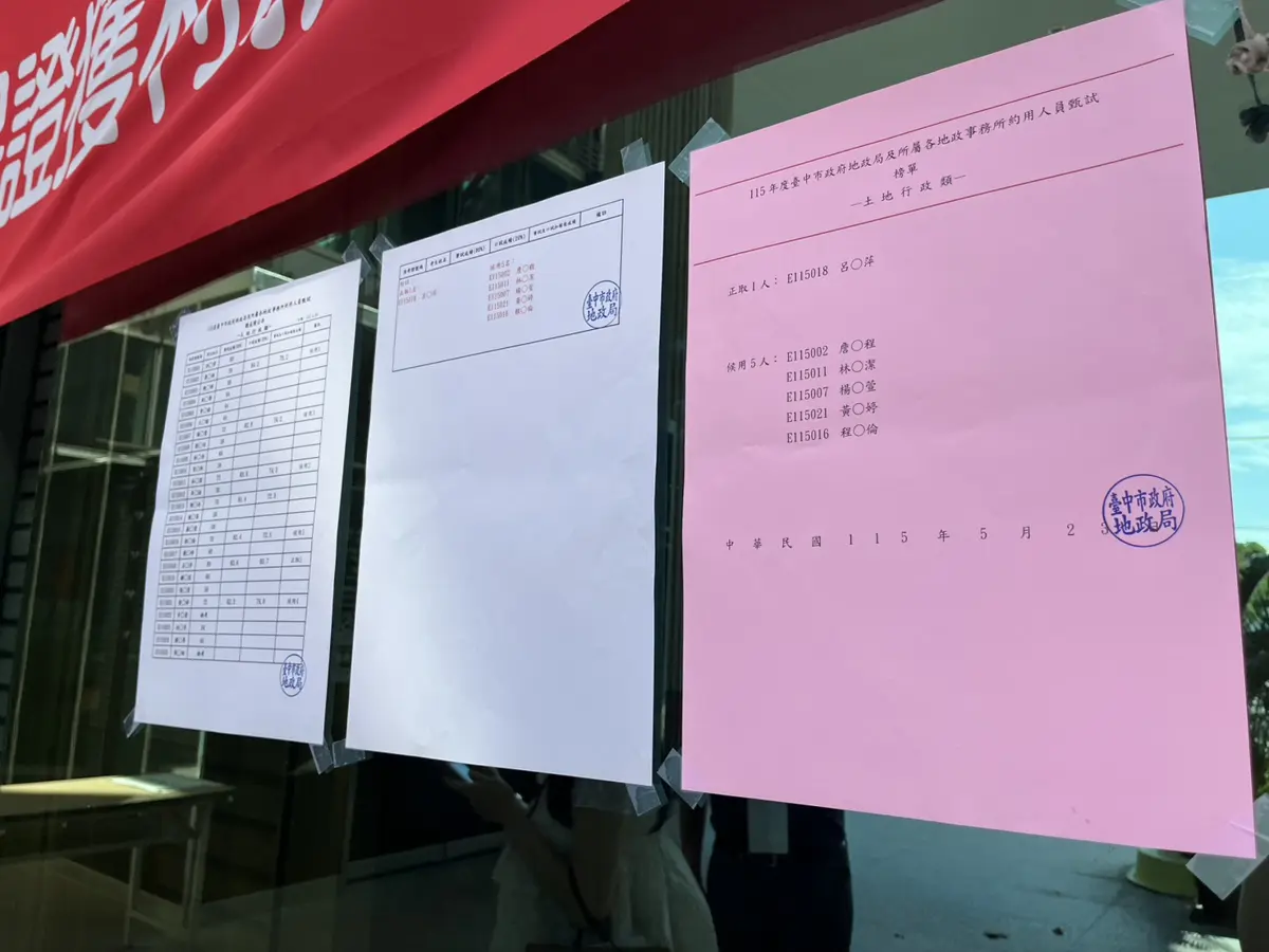 圖片來源:臺中市政府