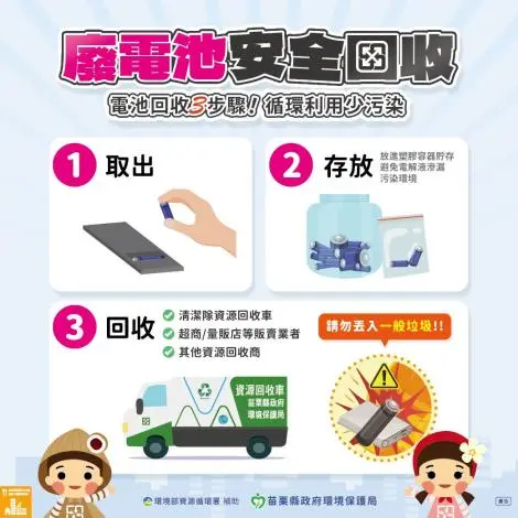 圖片來源:苗栗縣政府