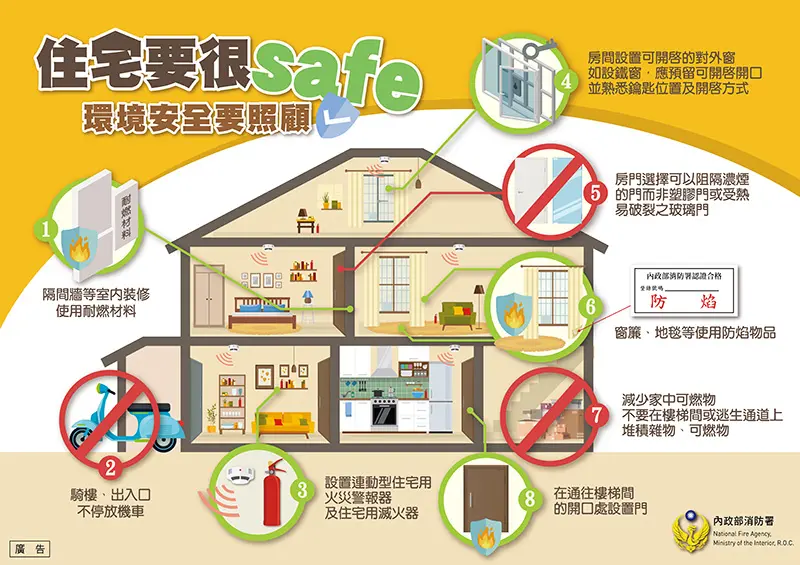 圖片來源:宜蘭縣政府消防局-最新消息