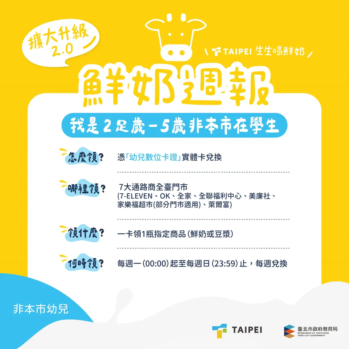 圖片來源:臺北市政府