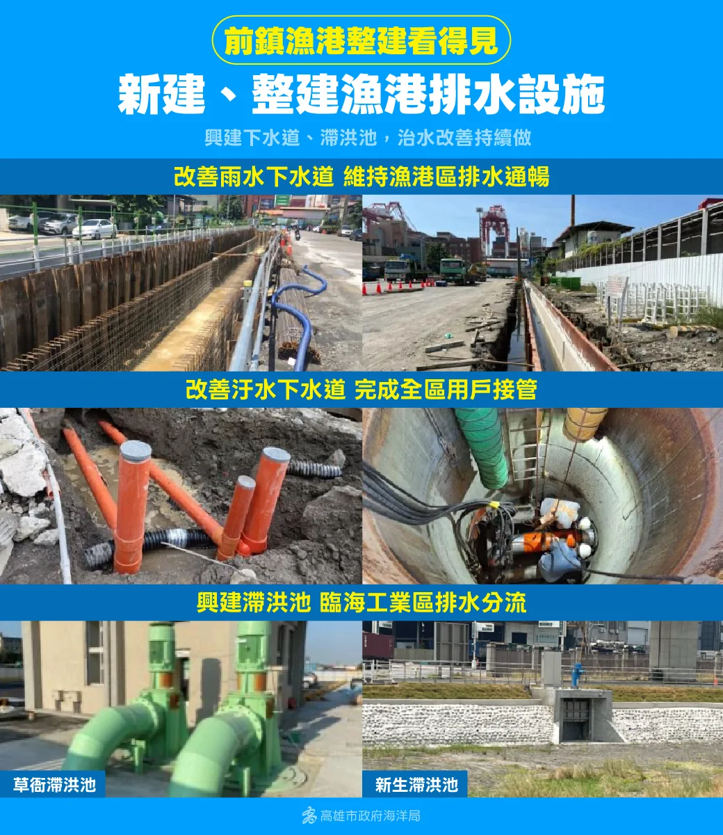 圖片來源:高雄市政府