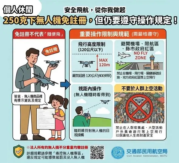 圖片來源:屏東go好玩-屏東縣政府交通旅遊處