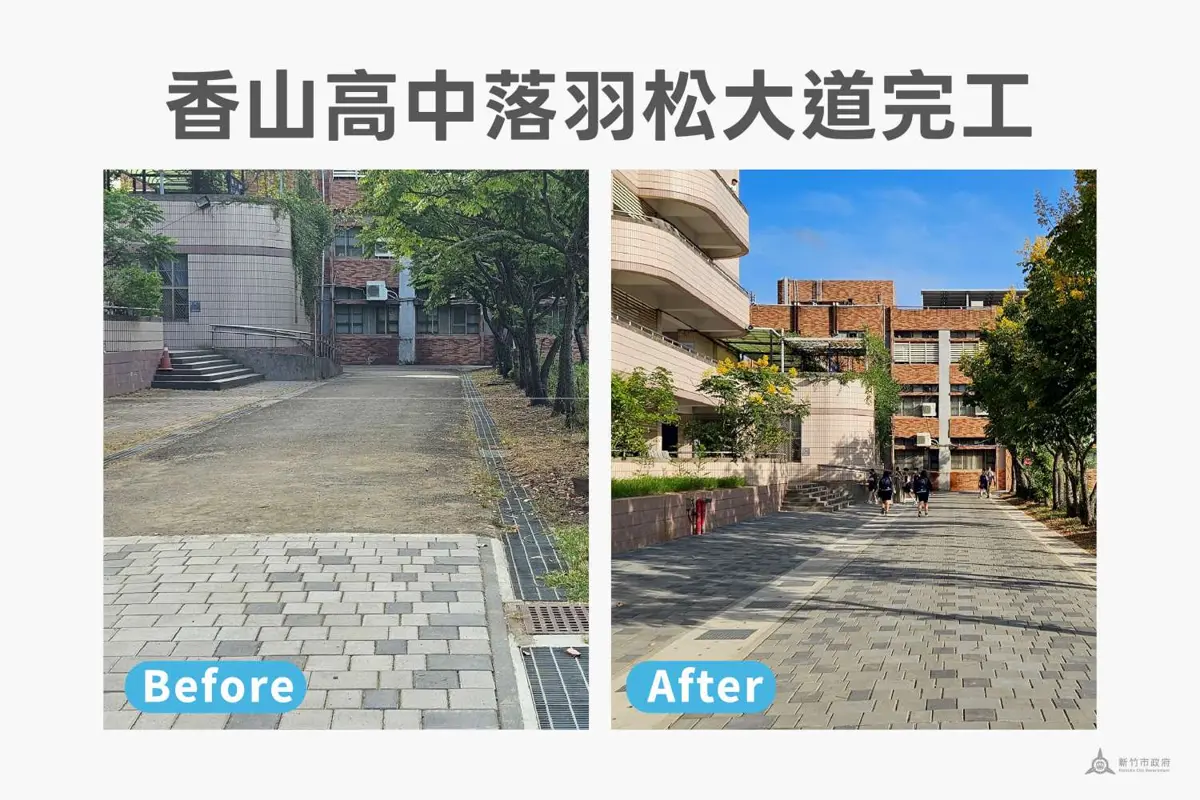 圖片來源:新竹市政府