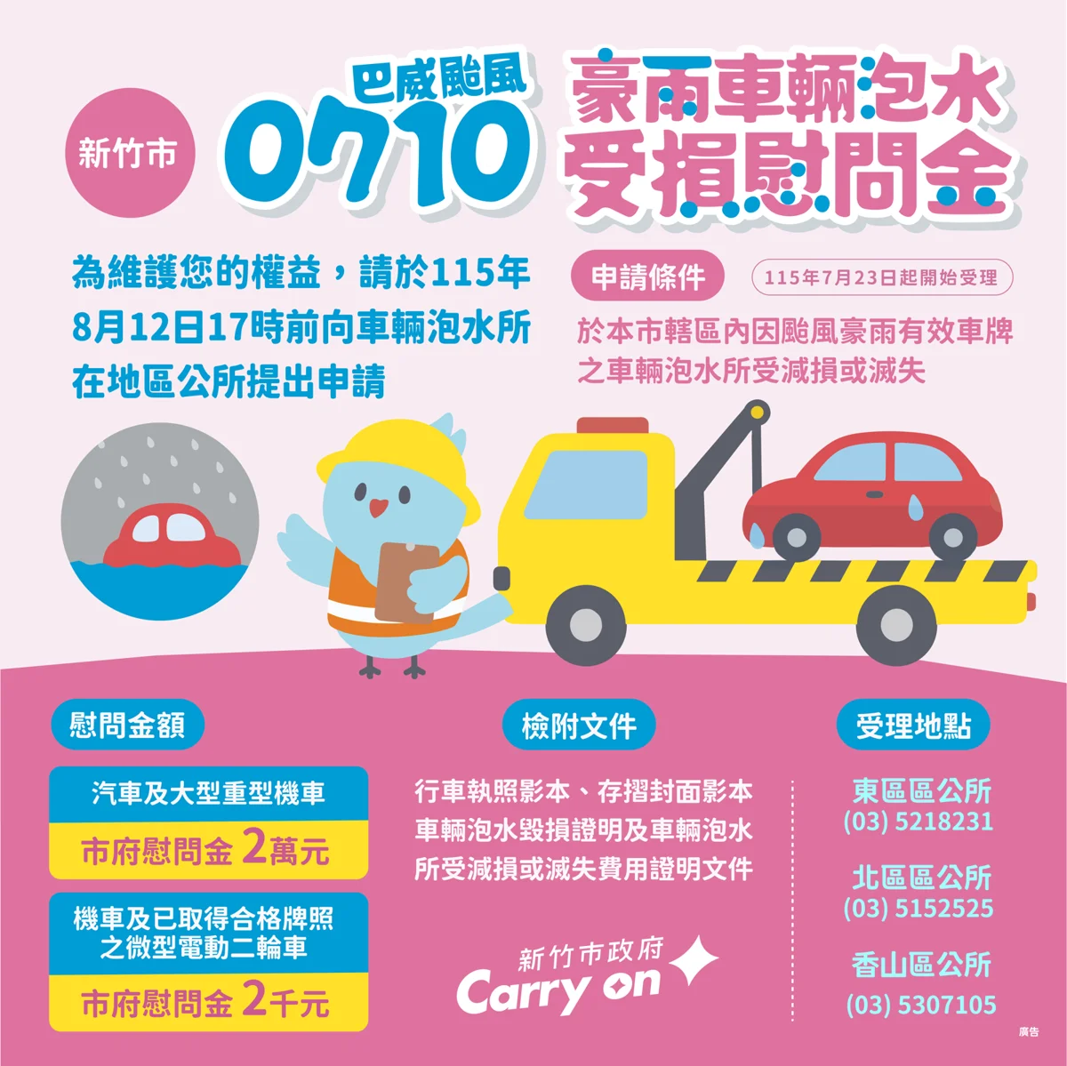 新竹市愛車泡水補助來了!這類車最高領2萬,申請條件一次看