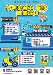 圖片來源:臺中市政府