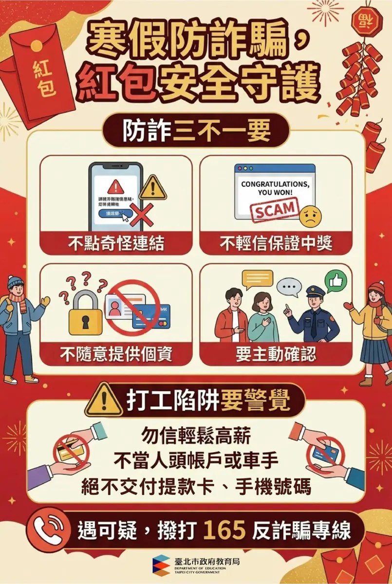 紅包錢小心被騙光!北市教育局揭學生3大詐騙陷阱,寒假打工「這點」千萬別做