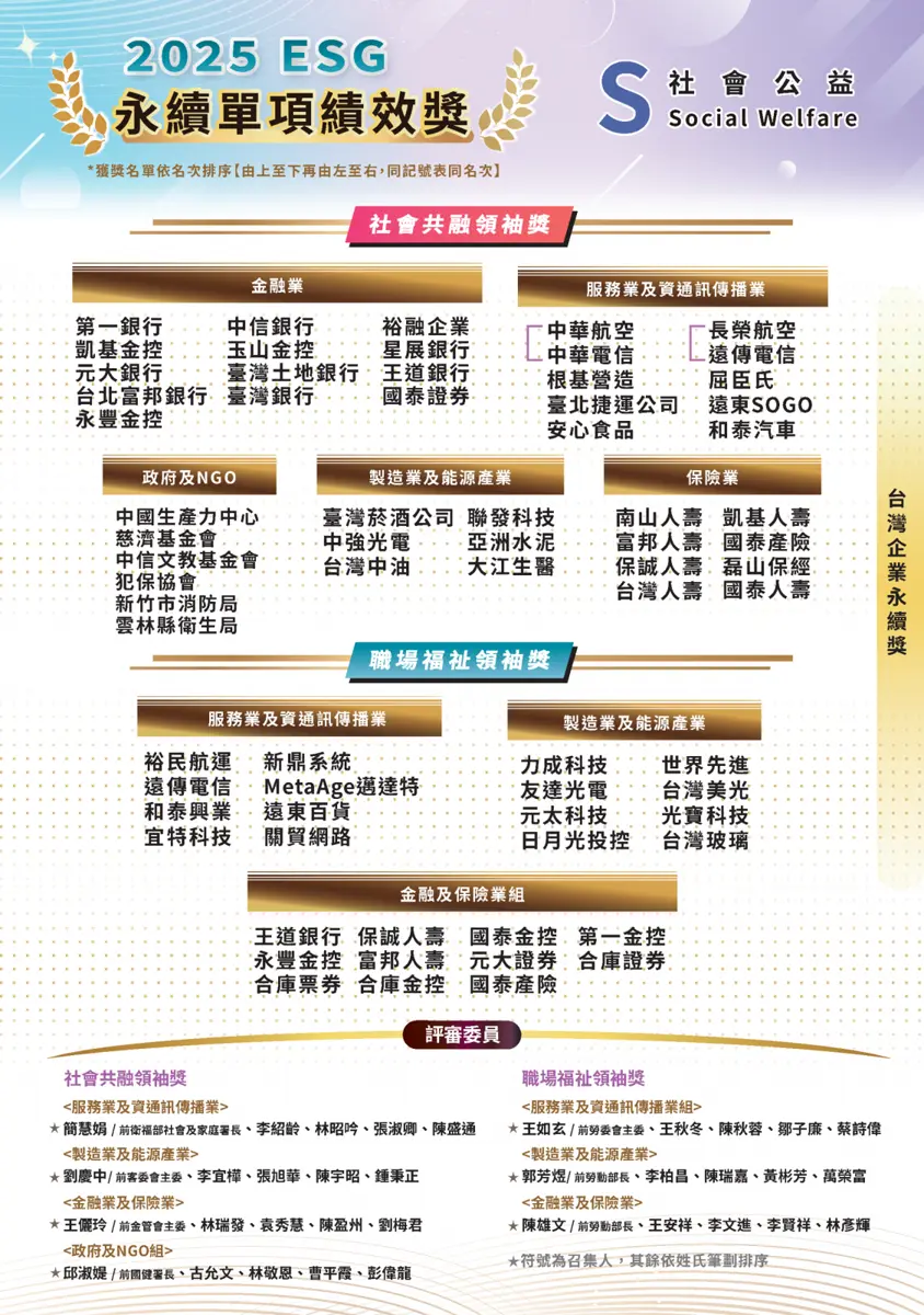 圖片來源:雲林縣政府