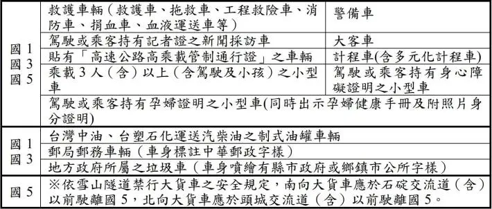 圖片來源:苗栗縣政府