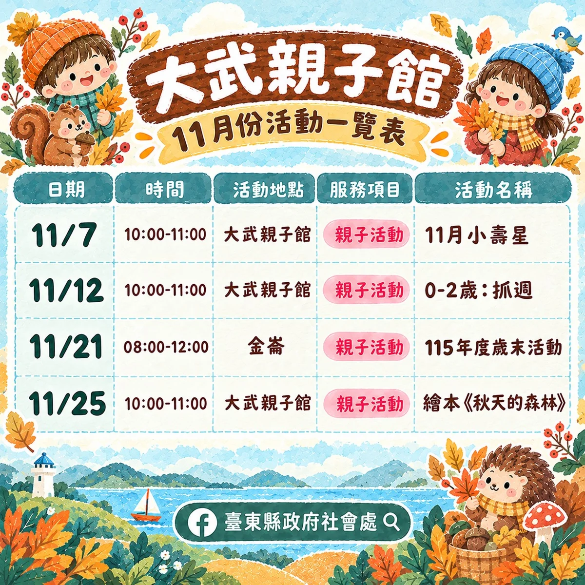 圖片來源：臺東縣政府