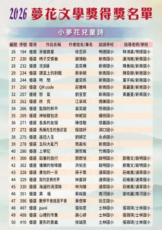 圖片來源:苗栗縣政府