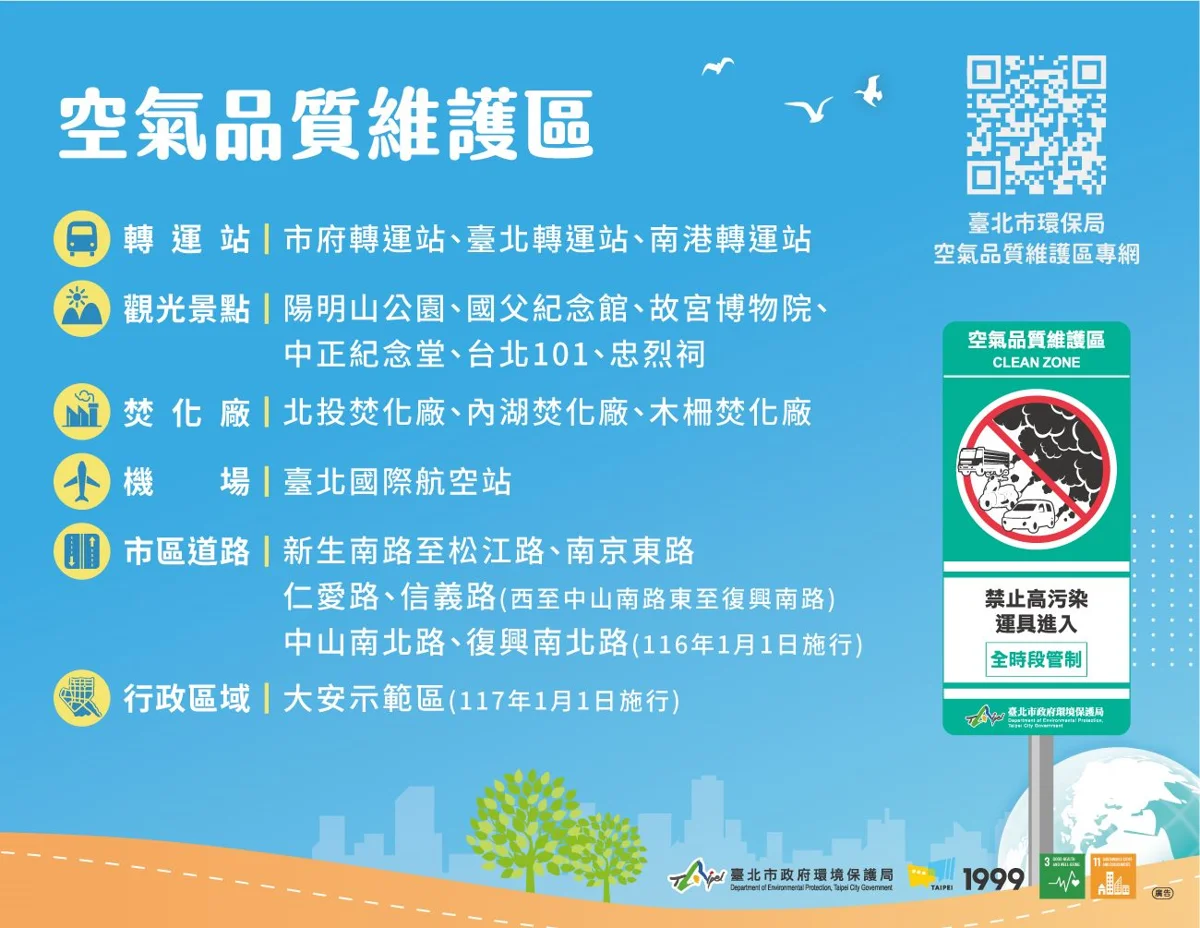 圖片來源:臺北市政府