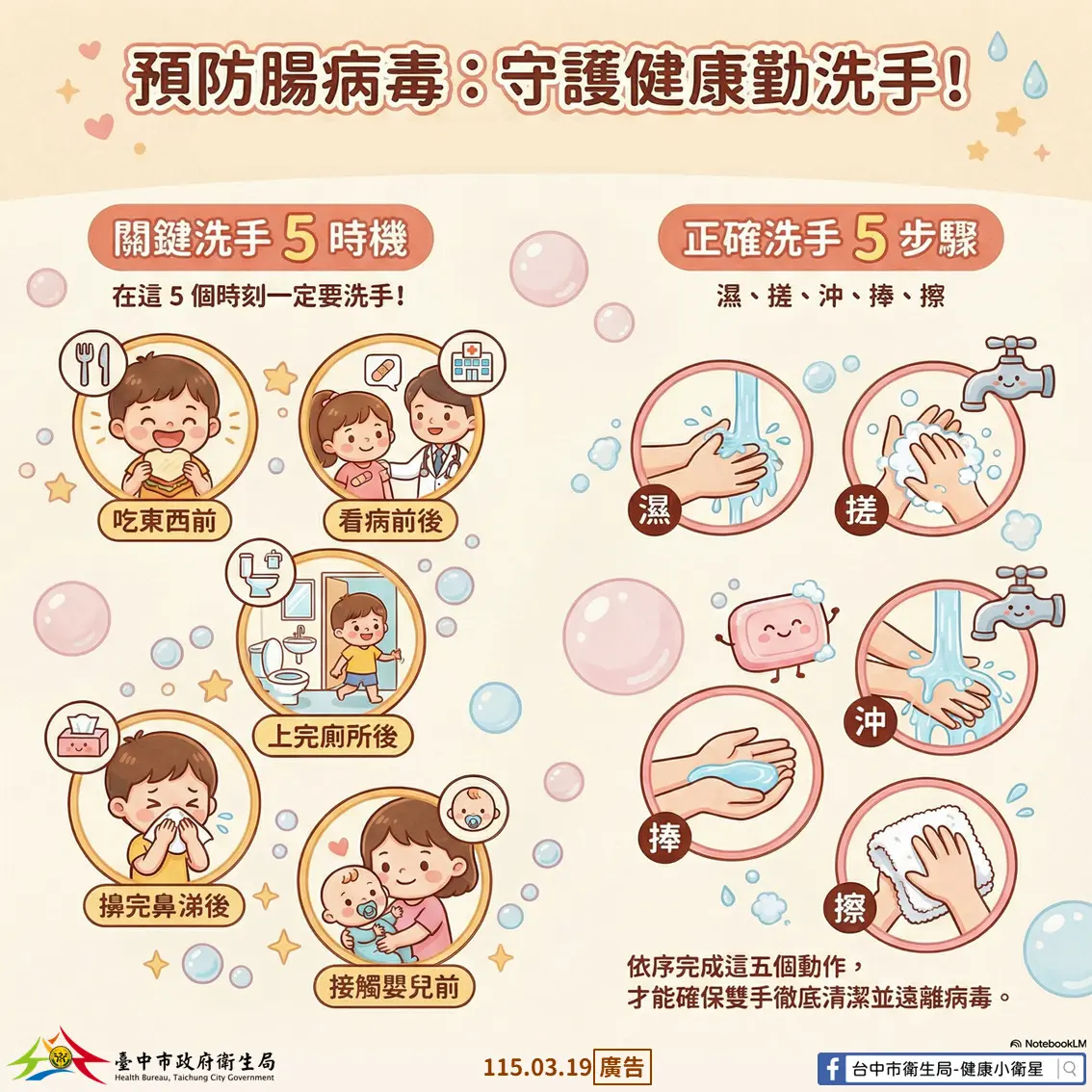 圖片來源:臺中市政府