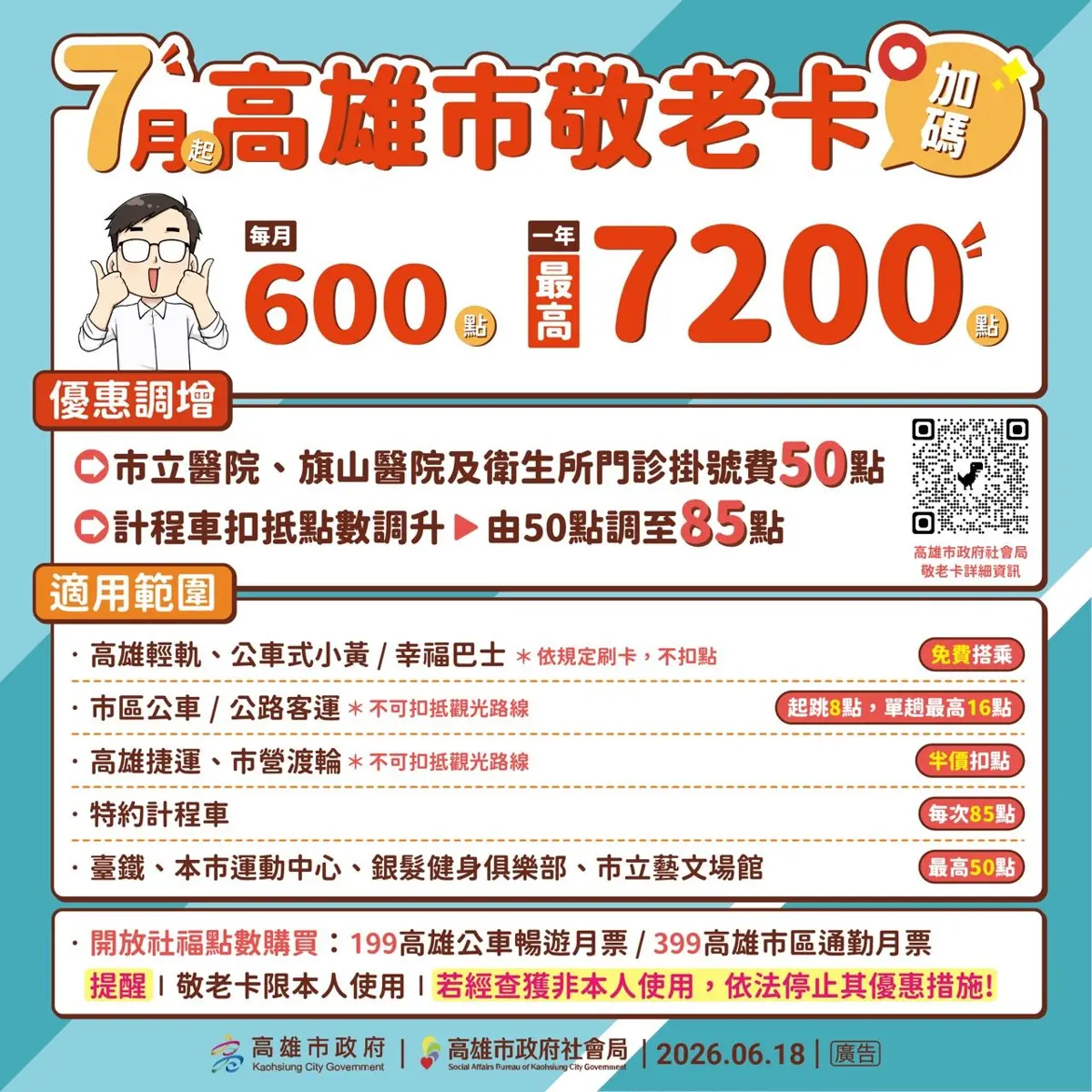 圖片來源:高雄市政府