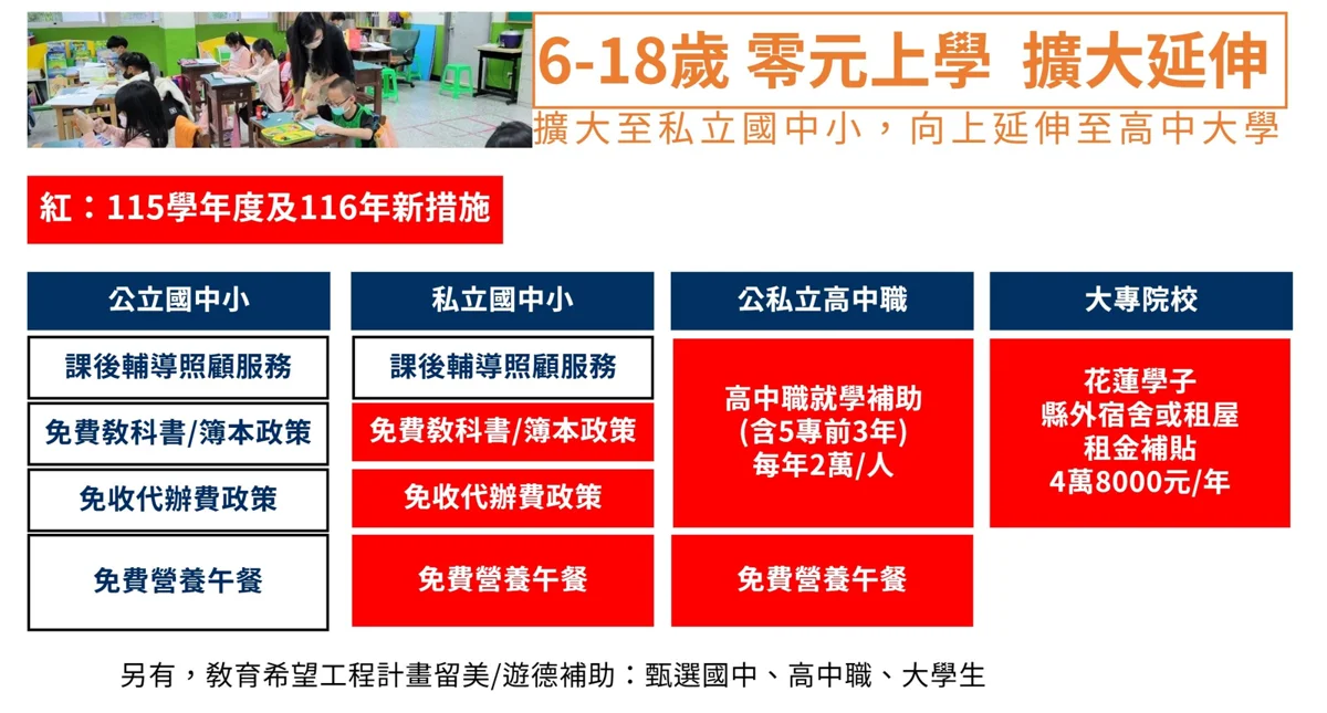 圖片來源:花蓮縣政府