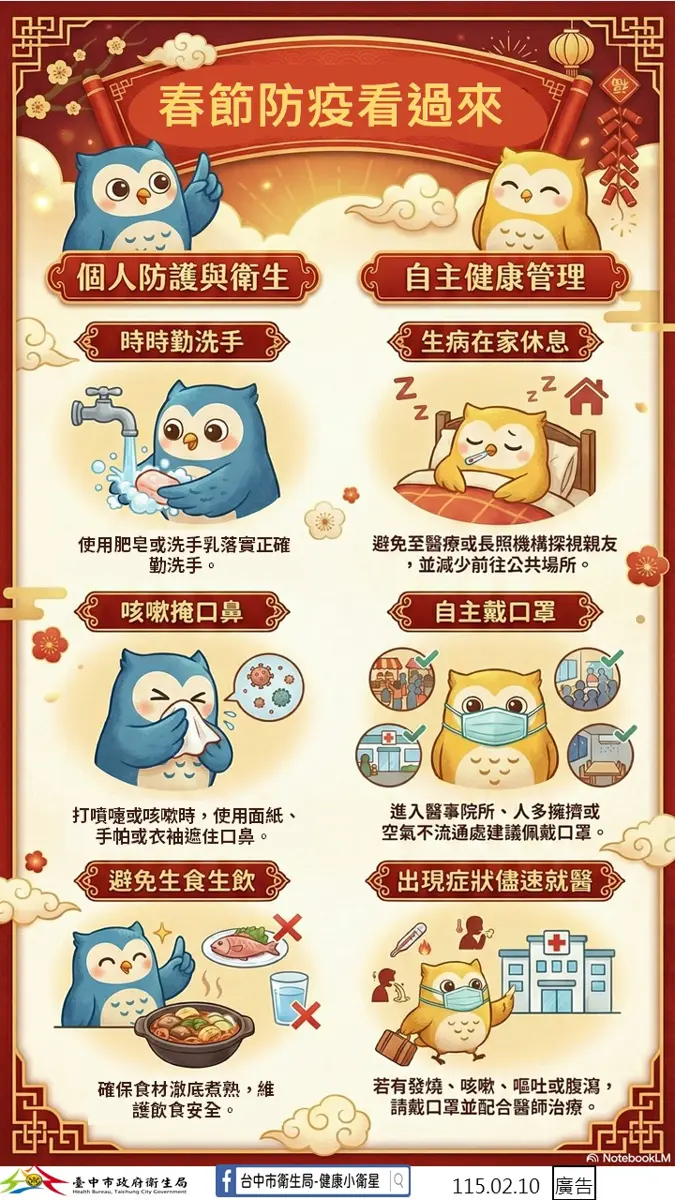 圖片來源:臺中市政府