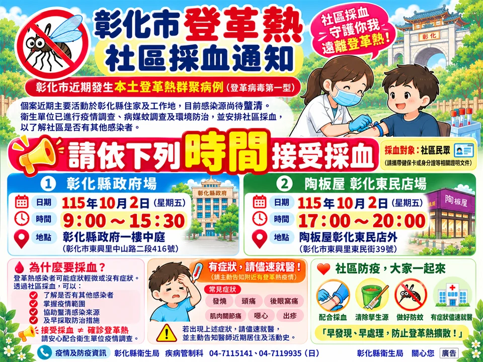 圖片來源：彰化縣政府
