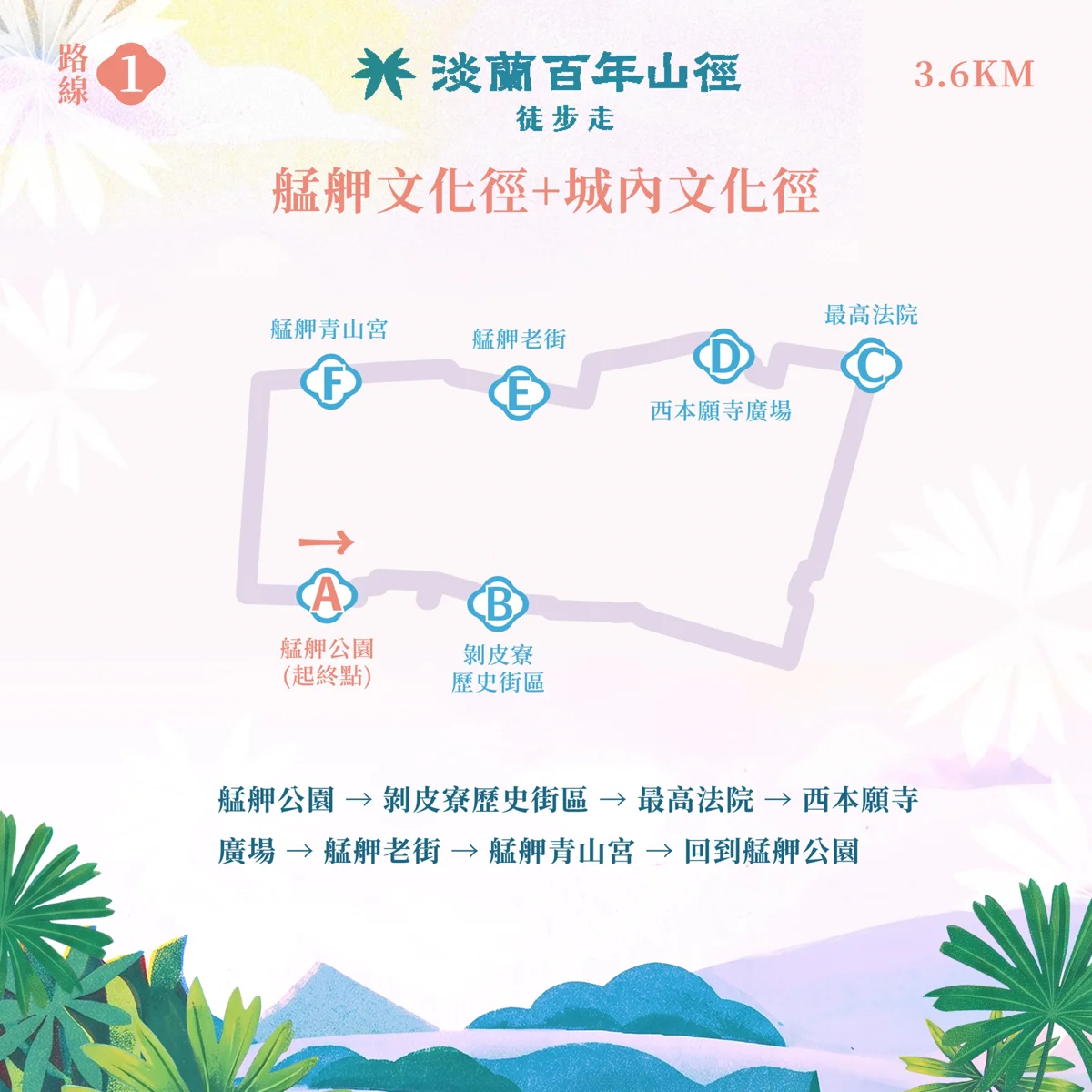 圖片來源:臺北市政府