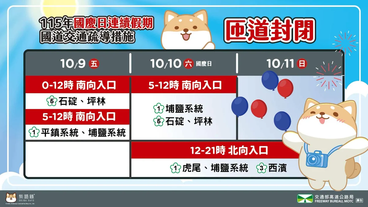 圖片來源:嘉義市警察局