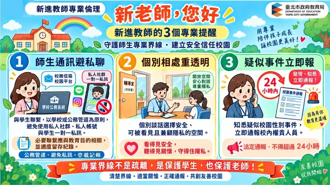 圖片來源：臺北市政府